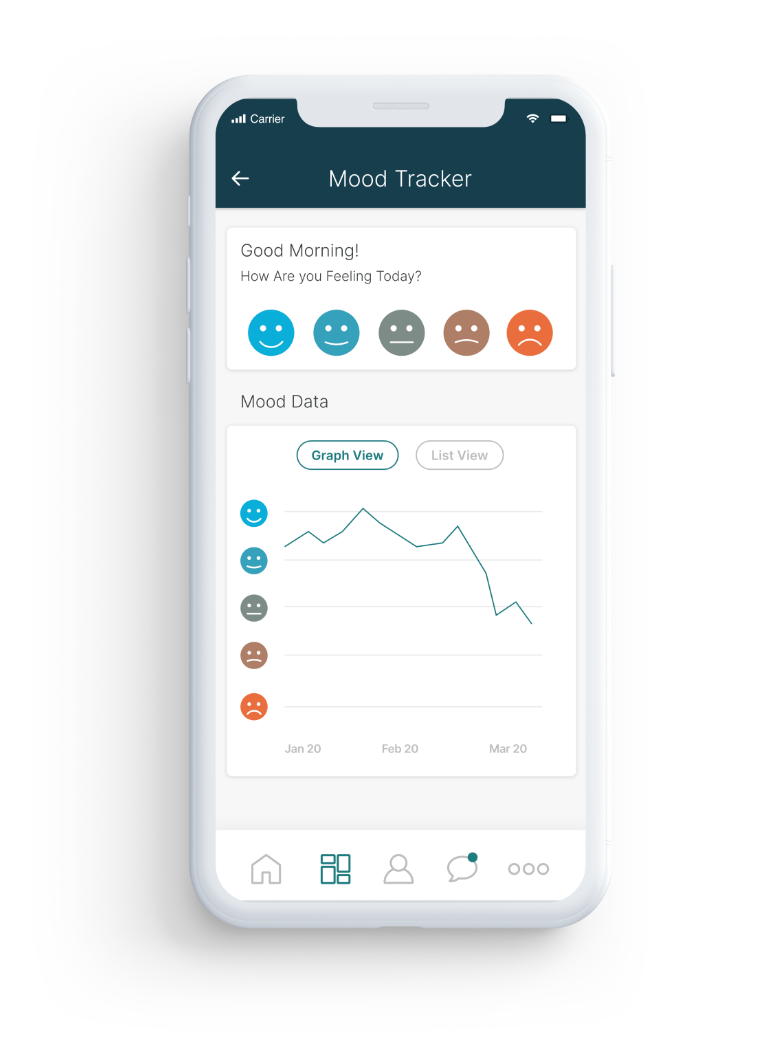 Habitu_Mood@2x
