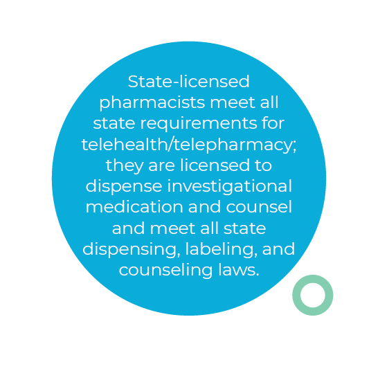 Quote_State_Licensed_Pharmacists